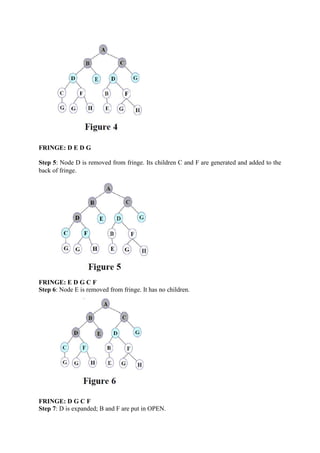 AI unit-2 lecture notes.docx