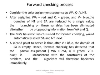 Artificial Intelligence ݺߣs-- Aparna Gurjar
CSE(AIML)
Forward checking process
? Consider the color assignment sequence as WA, Q, V, NT.
? After assigning WA = red and Q = green, and V= blue,the
domains of NT and SA are reduced to a single value;
the branching on these variables has been eliminated
altogether by propagating information from WA and Q.
? The MRV heuristic, which is used for forward checking, would
automatically select SA and NT next.
? A second point to notice is that, after V = blue, the domain of
SA is empty. Hence, forward checking has detected that
the partial assignment { WA = red, Q = green, V =
blue) is inconsistent with the constraints of the
problem, and the algorithm will therefore backtrack
immediately.
 