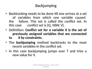 Artificial Intelligence ݺߣs-- Aparna Gurjar
CSE(AIML)
Backjumping
? Backtracking needs to be done till one arrives at a set
of variables from which one variable caused
the failure. This set is called the conflict set. In
this case conflict set is {Q, NSW, V}.
? Definition: Conflict set for a variable X is the set of
previously assigned variables that are connected
to X by constraints.
? The backjumping method backtracks to the most
recent variables in the conflict set.
? In this case backjumping jumps over T and tries a
new value for V.
 