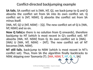 Conflict-directed backjumping example
SA fails, SA conflict set is {WA, NT, Q}, we back-jump to Q and Q
absorbs the conflict set from SA into its own conflict set. Q
conflict set is {NT, NSW}. Q absorbs the conflict set from SA
minus itself.
{WA, NT, Q} U {NT, NSW} C {Q}. The new conflict set of Q is {WA,
NT, NSW} and so on.
Now Q fails(as there is no solution from Q onwards), therefore
backjump to NT (which is most recent in Qs conflict set). NT
absorbs {WA, NT, NSW} from Q. Its own conflict set is {WA}.
{WA} U {WA, NT, NSW} C {NT}. The new conflict set of NT
becomes {WA, NSW}.
NT still fails, back-jump to NSW (which is most recent in NTs
conflict set). Thus, from SA the algorithm finally backtracks to
NSW, skipping over Tasmania (T). {WA, NSW, T, NT, Q, V, SA}
Artificial Intelligence ݺߣs-- Aparna Gurjar
CSE(AIML)
 
