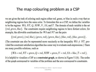 The map colouring problem as a CSP
Artificial Intelligence ݺߣs-- Aparna Gurjar
CSE(AIML)
 
