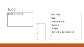 loop
(loop (s-expressions)) (setq a 10)
(loop
(setq a (+ a 1))
(write a)
(terpri)
(when (> a 15) (return a))
)
11
12
13
14
15
16
 