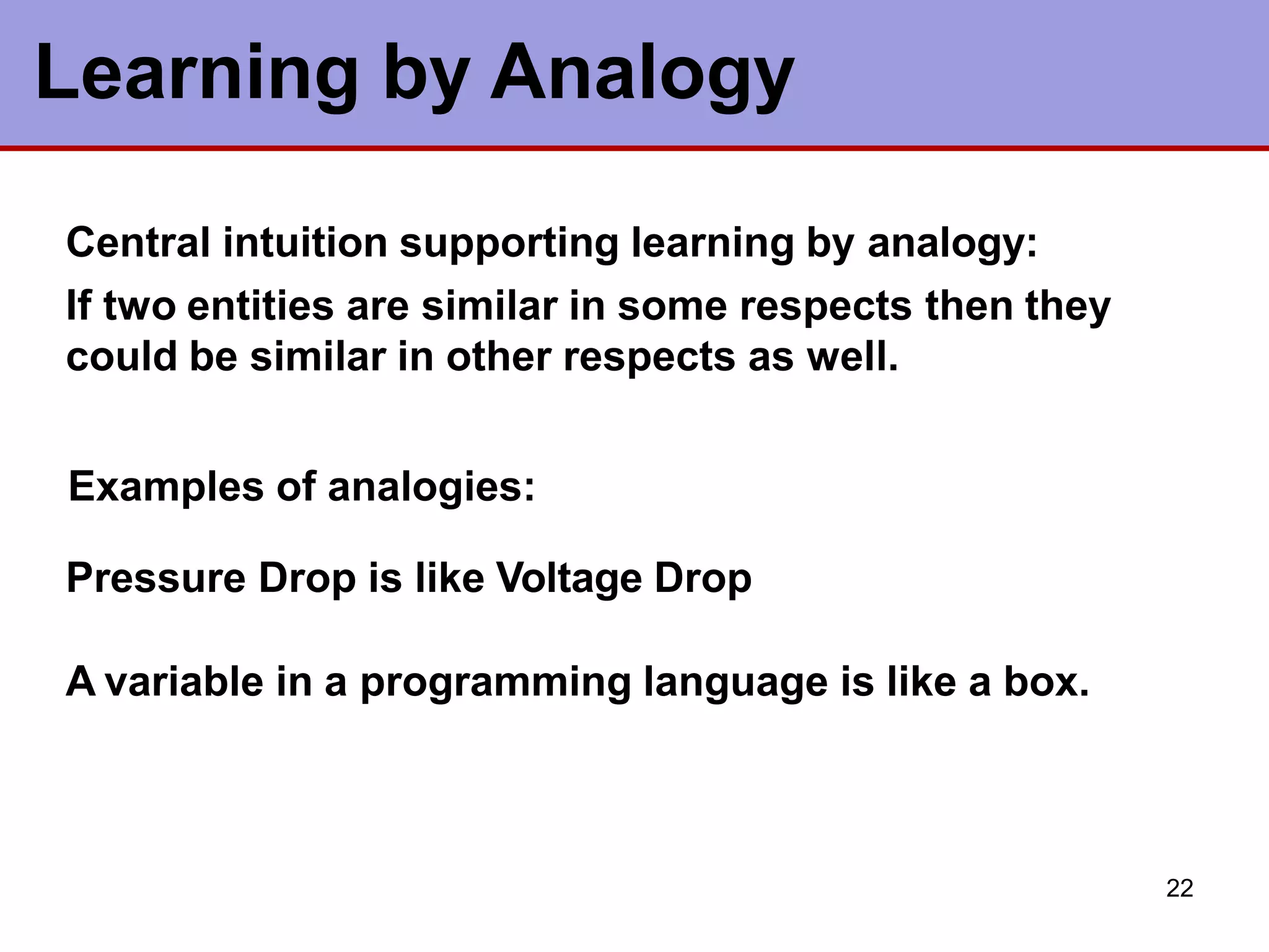 Learning by Analogy
22
Central intuition supporting learning by analogy:
If two entities are similar in some respects then they
could be similar in other respects as well.
Examples of analogies:
Pressure Drop is like Voltage Drop
A variable in a programming language is like a box.
 