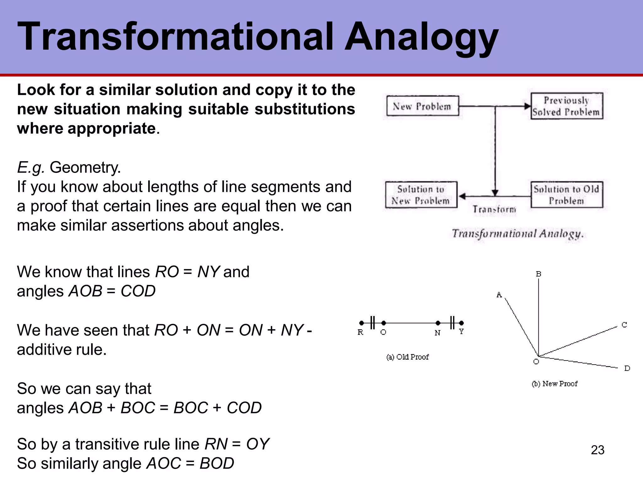 23
Transformational Analogy
Look for a similar solution and copy it to the
new situation making suitable substitutions
where appropriate.
E.g. Geometry.
If you know about lengths of line segments and
a proof that certain lines are equal then we can
make similar assertions about angles.
We know that lines RO = NY and
angles AOB = COD
We have seen that RO + ON = ON + NY -
additive rule.
So we can say that
angles AOB + BOC = BOC + COD
So by a transitive rule line RN = OY
So similarly angle AOC = BOD
 
