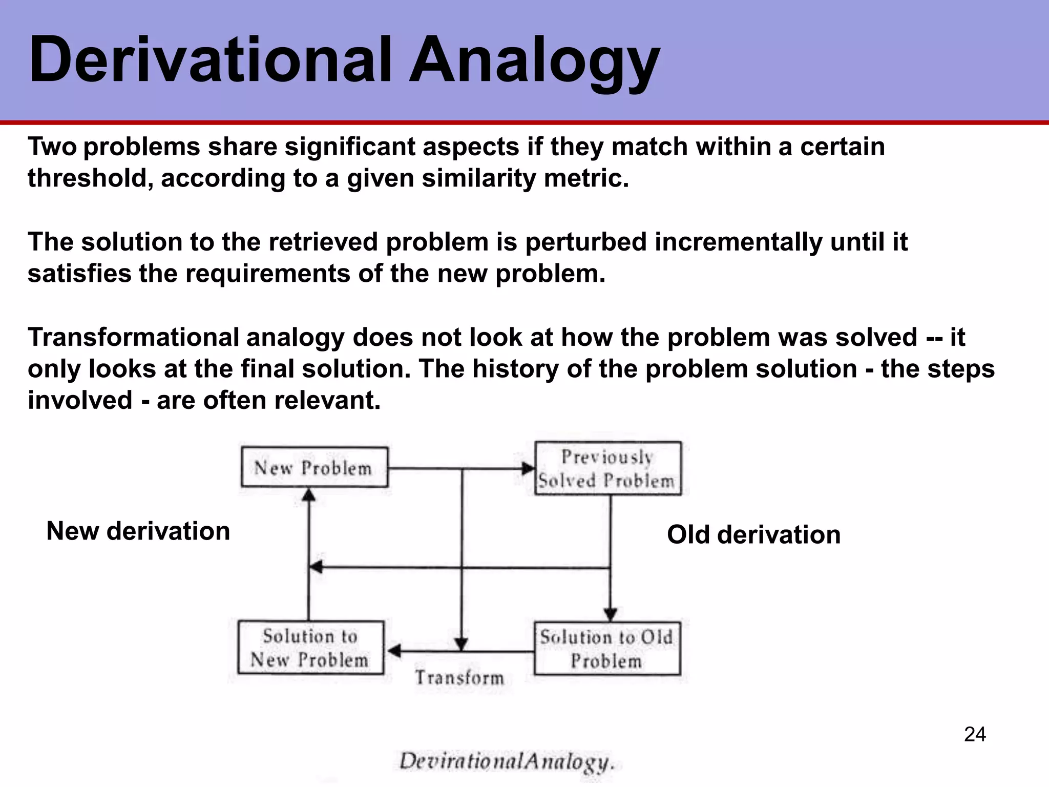 Derivational Analogy
Two problems share significant aspects if they match within a certain
threshold, according to a given similarity metric.
The solution to the retrieved problem is perturbed incrementally until it
satisfies the requirements of the new problem.
Transformational analogy does not look at how the problem was solved -- it
only looks at the final solution. The history of the problem solution - the steps
involved - are often relevant.
Old derivation
24
New derivation
 