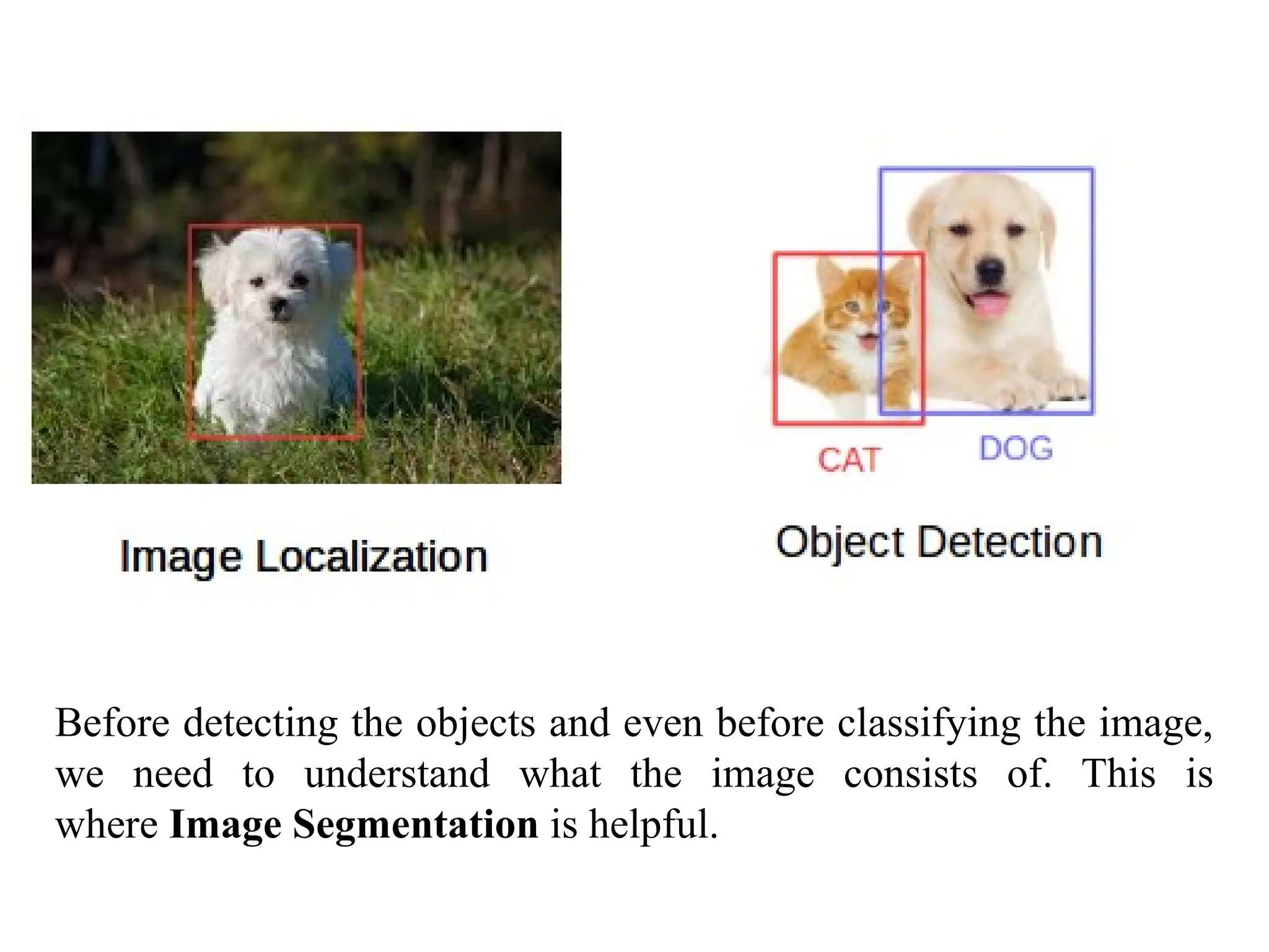 Before detecting the objects and even before classifying the image,
we need to understand what the image consists of. This is
where Image Segmentation is helpful.
 