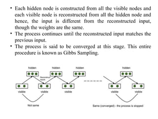 • Each hidden node is constructed from all the visible nodes and
each visible node is reconstructed from all the hidden node and
hence, the input is different from the reconstructed input,
though the weights are the same.
• The process continues until the reconstructed input matches the
previous input.
• The process is said to be converged at this stage. This entire
procedure is known as Gibbs Sampling.
 
