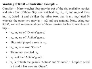 Working of RBM – Illustrative Example –
Consider – Mary watches four movies out of the six available movies
and rates four of them. Say, she watched m1, m3, m4 and m5 and likes
m3, m5 (rated 1) and dislikes the other two, that is m1, m4 (rated 0)
whereas the other two movies – m2, m6 are unrated. Now, using our
RBM, we will recommend one of these movies for her to watch next.
Say –
• m3, m5 are of ‘Drama’ genre.
• m1, m4 are of ‘Action’ genre.
• ‘Dicaprio’ played a role in m5.
• m3, m5 have won ‘Oscar.’
• ‘Tarantino’ directed m4.
• m2 is of the ‘Action’ genre.
• m6 is of both the genres ‘Action’ and ‘Drama’, ‘Dicaprio’ acted
in it and it has won an ‘Oscar’.
 