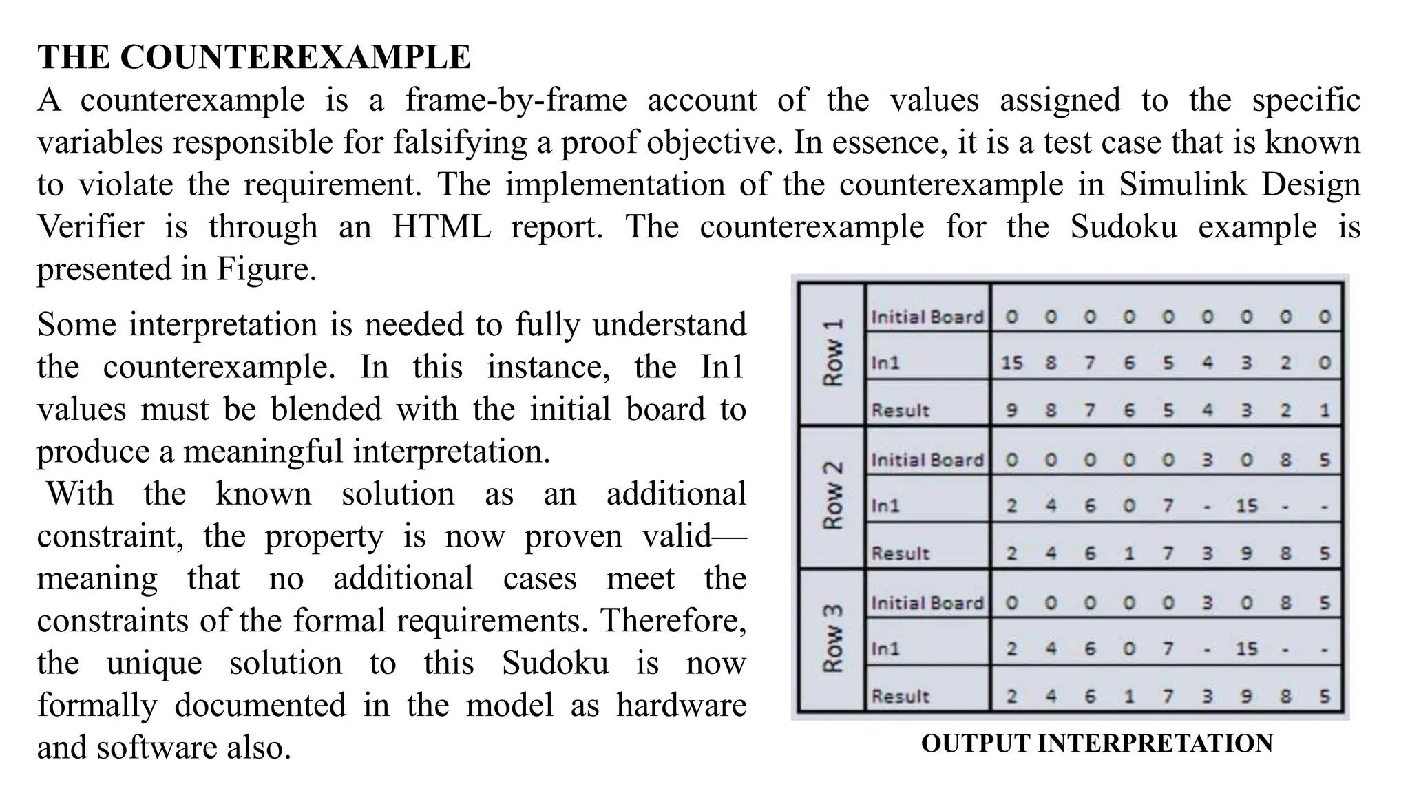 THE COUNTEREXAMPLE
A counterexample is a frame-by-frame account of the values assigned to the specific
variables responsible for falsifying a proof objective. In essence, it is a test case that is known
to violate the requirement. The implementation of the counterexample in Simulink Design
Verifier is through an HTML report. The counterexample for the Sudoku example is
presented in Figure.
Some interpretation is needed to fully understand
the counterexample. In this instance, the In1
values must be blended with the initial board to
produce a meaningful interpretation.
With the known solution as an additional
constraint, the property is now proven valid—
meaning that no additional cases meet the
constraints of the formal requirements. Therefore,
the unique solution to this Sudoku is now
formally documented in the model as hardware
and software also. OUTPUT INTERPRETATION
 