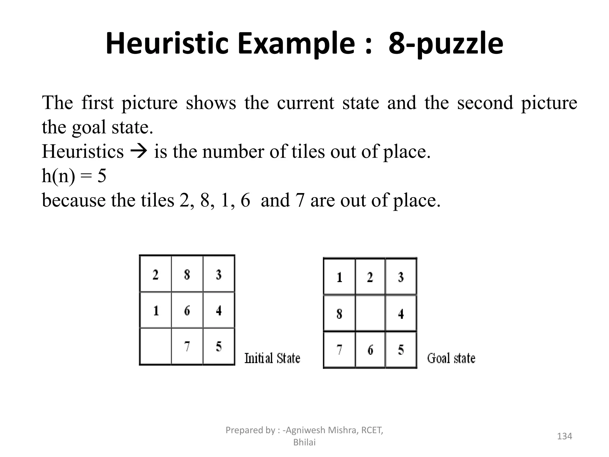 Heuristic Example : 8-puzzle
134
The first picture shows the current state and the second picture
the goal state.
Heuristics  is the number of tiles out of place.
h(n) = 5
because the tiles 2, 8, 1, 6 and 7 are out of place.
Prepared by : -Agniwesh Mishra, RCET,
Bhilai
 