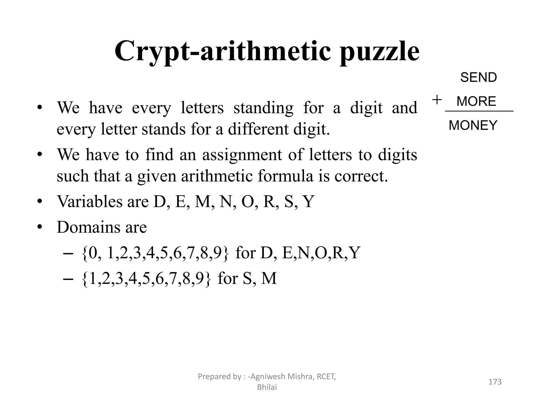 Crypt-arithmetic puzzle
• We have every letters standing for a digit and
every letter stands for a different digit.
• We have to find an assignment of letters to digits
such that a given arithmetic formula is correct.
• Variables are D, E, M, N, O, R, S, Y
• Domains are
– {0, 1,2,3,4,5,6,7,8,9} for D, E,N,O,R,Y
– {1,2,3,4,5,6,7,8,9} for S, M

173
SEND
MORE
MONEY
Prepared by : -Agniwesh Mishra, RCET,
Bhilai
 