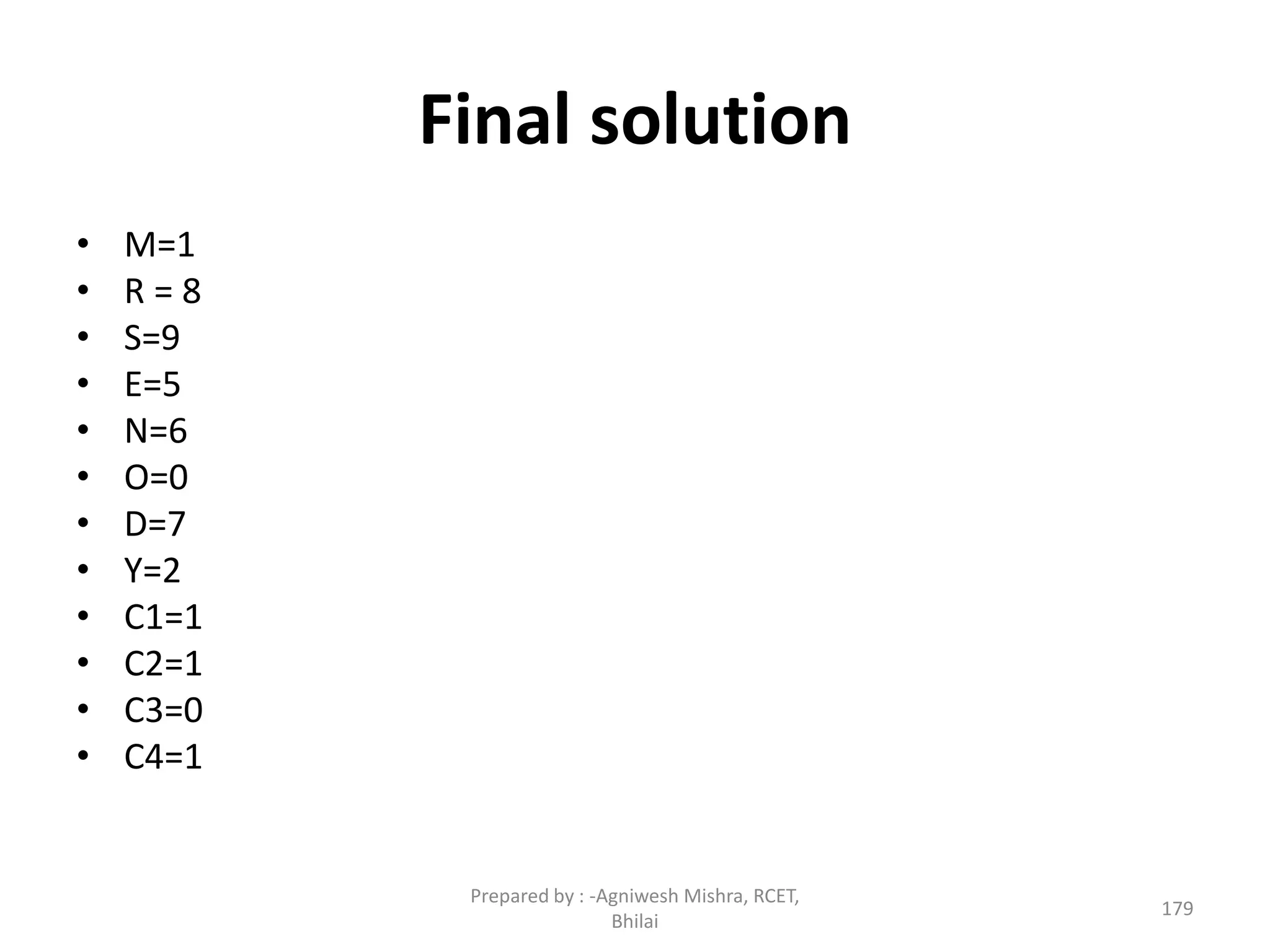 Final solution
• M=1
• R = 8
• S=9
• E=5
• N=6
• O=0
• D=7
• Y=2
• C1=1
• C2=1
• C3=0
• C4=1
179
Prepared by : -Agniwesh Mishra, RCET,
Bhilai
 