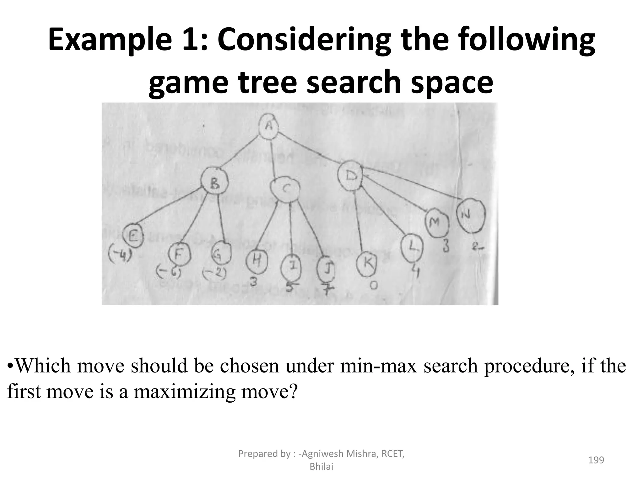 Example 1: Considering the following
game tree search space
199
•Which move should be chosen under min-max search procedure, if the
first move is a maximizing move?
Prepared by : -Agniwesh Mishra, RCET,
Bhilai
 