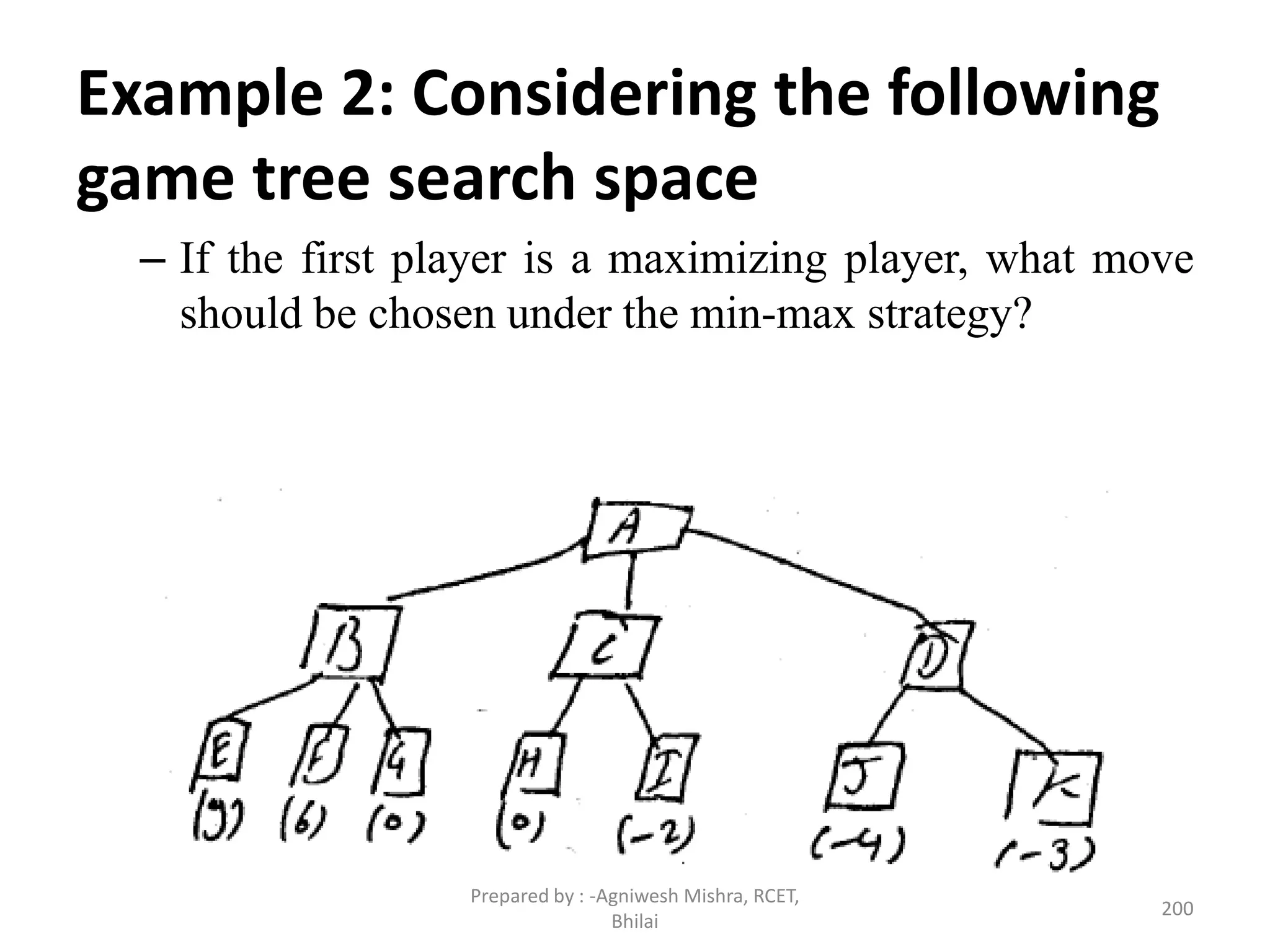 – If the first player is a maximizing player, what move
should be chosen under the min-max strategy?
200
Example 2: Considering the following
game tree search space
Prepared by : -Agniwesh Mishra, RCET,
Bhilai
 