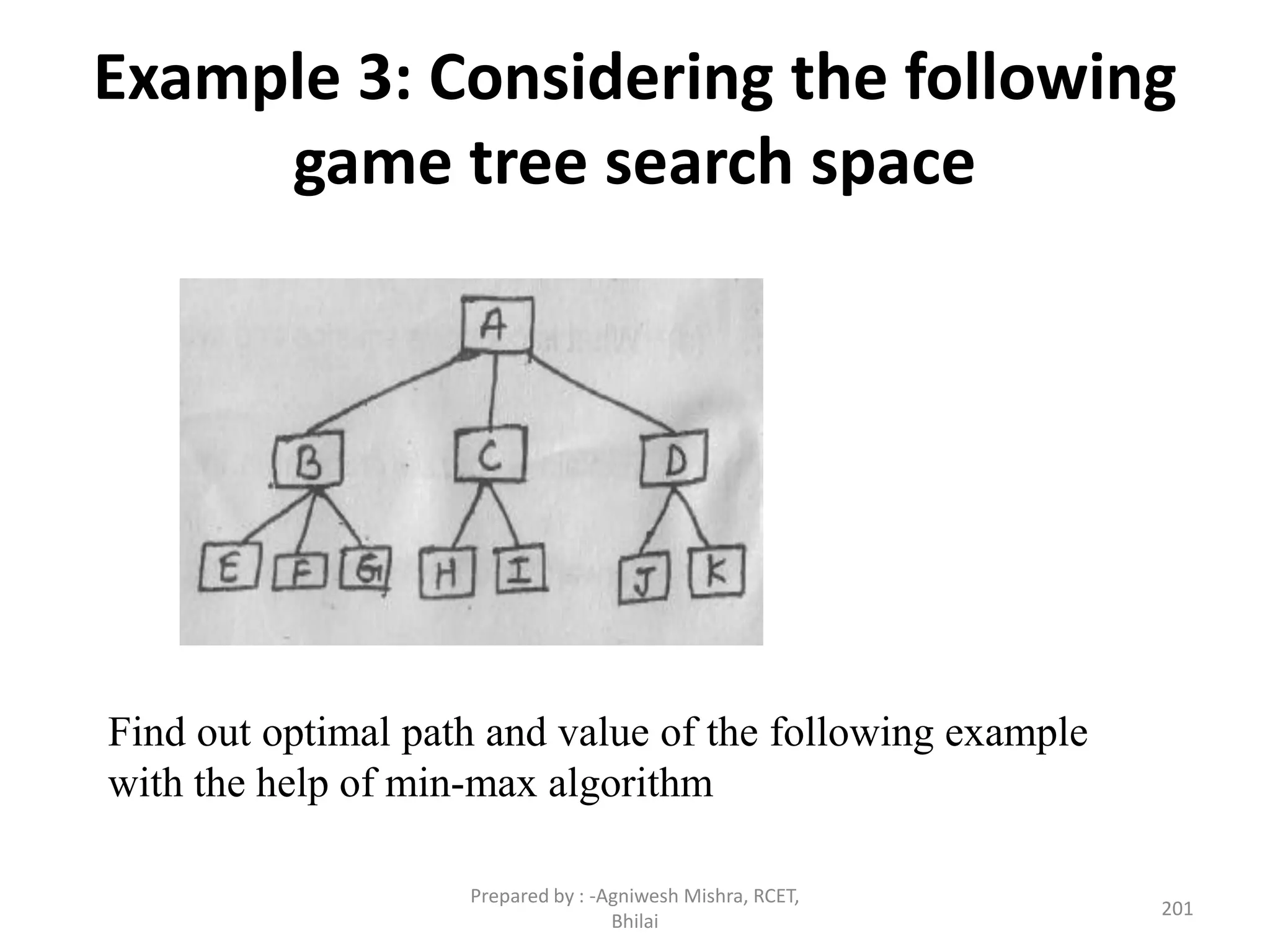 Example 3: Considering the following
game tree search space
201
Find out optimal path and value of the following example
with the help of min-max algorithm
Prepared by : -Agniwesh Mishra, RCET,
Bhilai
 