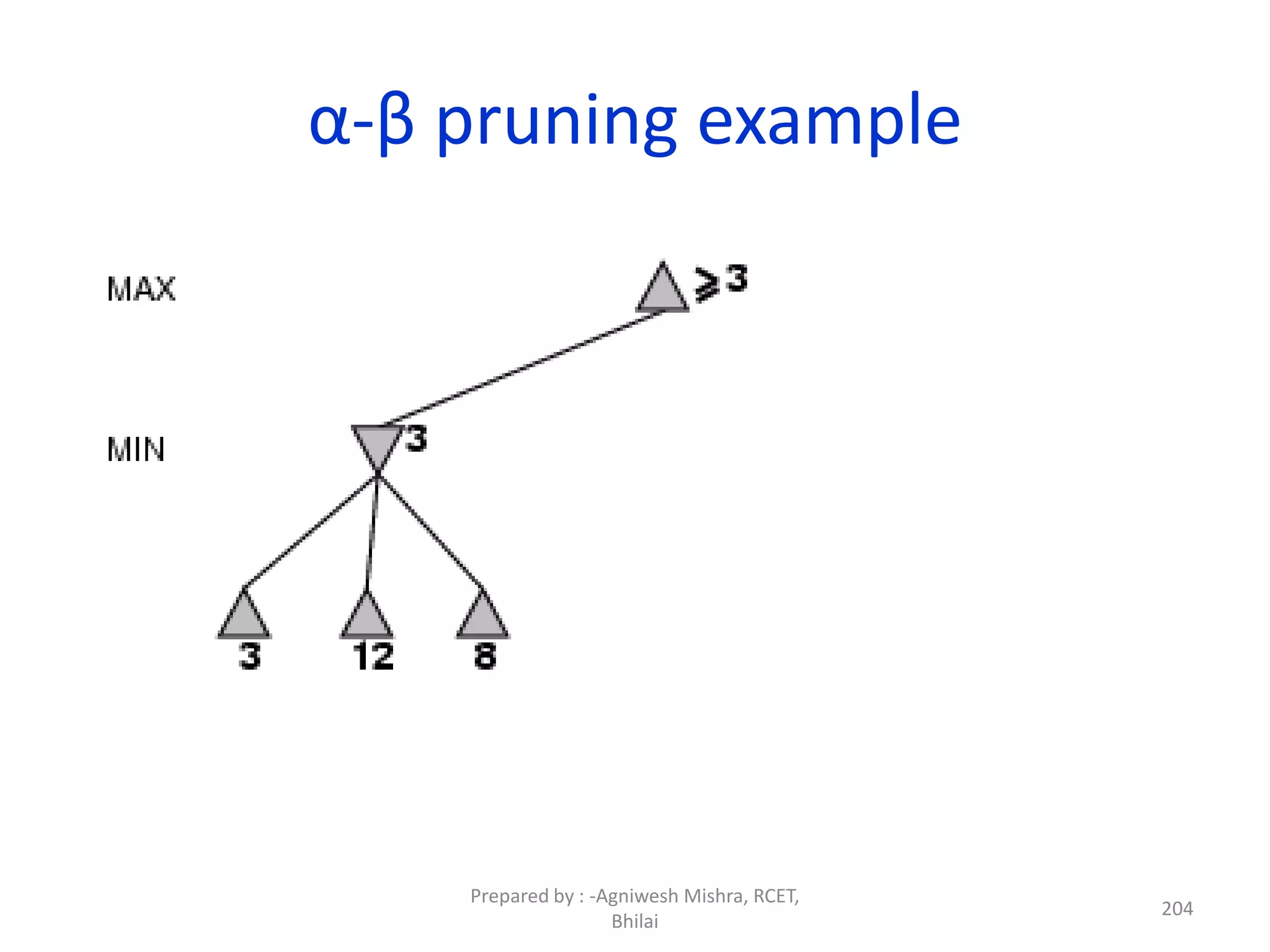 204
α-β pruning example
Prepared by : -Agniwesh Mishra, RCET,
Bhilai
 