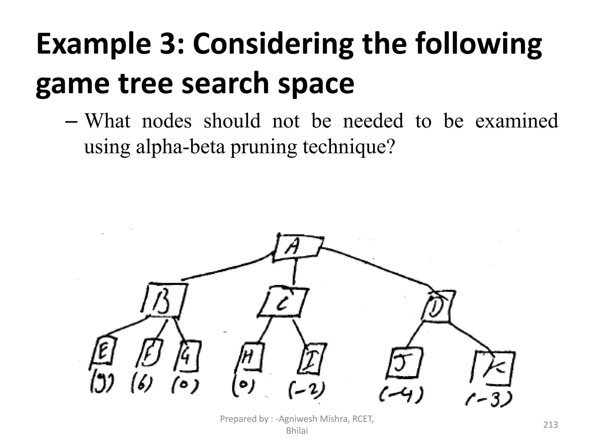 – What nodes should not be needed to be examined
using alpha-beta pruning technique?
213
Example 3: Considering the following
game tree search space
Prepared by : -Agniwesh Mishra, RCET,
Bhilai
 