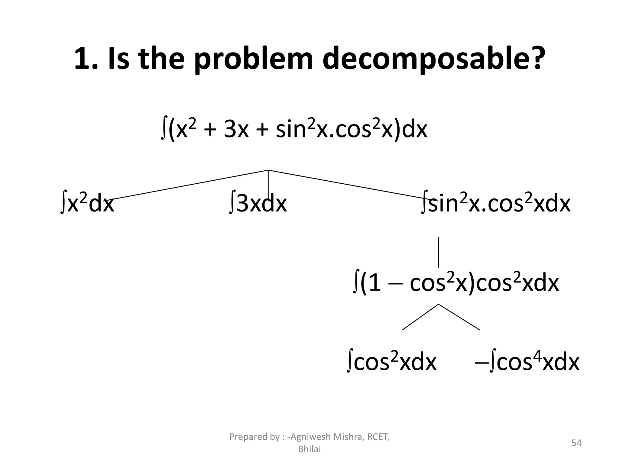 54
1. Is the problem decomposable?
(x2 + 3x + sin2x.cos2x)dx
x2dx 3xdx sin2x.cos2xdx
(1  cos2x)cos2xdx
cos2xdx cos4xdx
Prepared by : -Agniwesh Mishra, RCET,
Bhilai
 