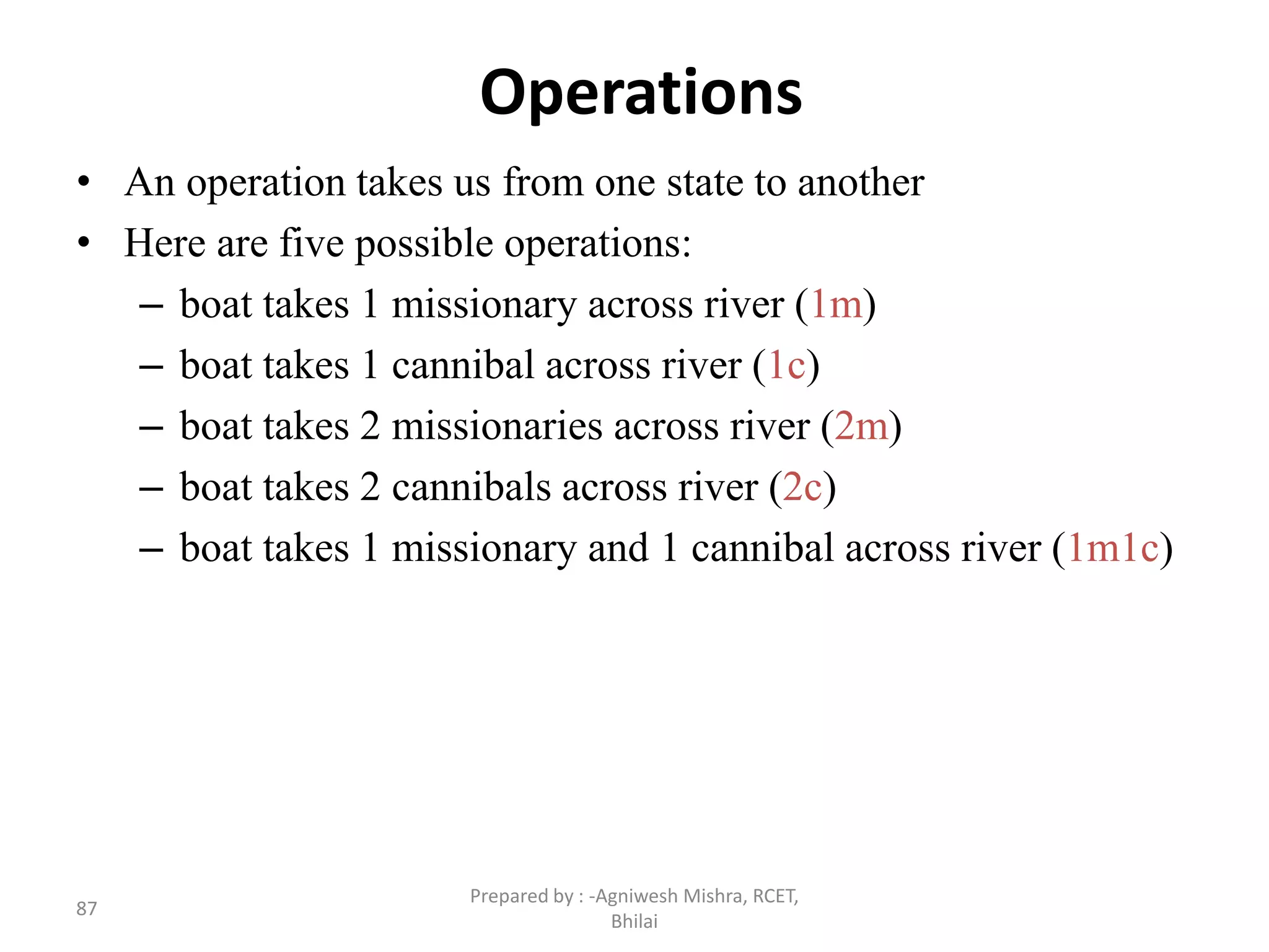 87
Operations
• An operation takes us from one state to another
• Here are five possible operations:
– boat takes 1 missionary across river (1m)
– boat takes 1 cannibal across river (1c)
– boat takes 2 missionaries across river (2m)
– boat takes 2 cannibals across river (2c)
– boat takes 1 missionary and 1 cannibal across river (1m1c)
Prepared by : -Agniwesh Mishra, RCET,
Bhilai
 