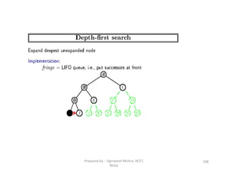 108Prepared by : -Agniwesh Mishra, RCET,
Bhilai
 