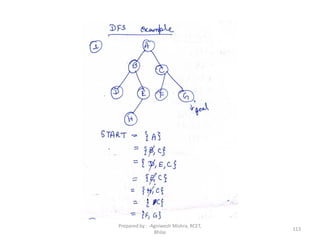 113
Prepared by : -Agniwesh Mishra, RCET,
Bhilai
 