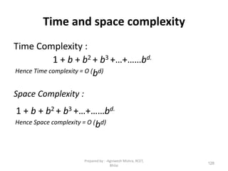 Time and space complexity
Time Complexity :
1 + b + b2 + b3 +…+……bd.
Hence Time complexity = O (bd)
Space Complexity :
1 + b + b2 + b3 +…+……bd.
Hence Space complexity = O (bd)
128
Prepared by : -Agniwesh Mishra, RCET,
Bhilai
 