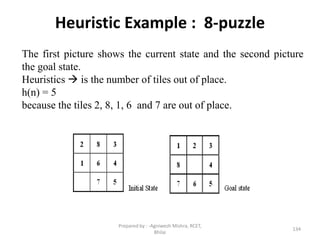 Heuristic Example : 8-puzzle
134
The first picture shows the current state and the second picture
the goal state.
Heuristics  is the number of tiles out of place.
h(n) = 5
because the tiles 2, 8, 1, 6 and 7 are out of place.
Prepared by : -Agniwesh Mishra, RCET,
Bhilai
 