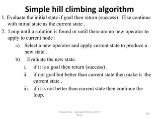 Simple hill climbing algorithm
1. Evaluate the initial state if goal then return (success) . Else continue
with initial state as the current state .
2. Loop until a solution is found or until there are no new operator to
apply to current node :
a) Select a new operator and apply current state to produce a
new state .
b) Evaluate the new state.
i. if it is a goal then return (success) .
ii. if not goal but better than current state then make it the
current state .
iii. if it is not better than current state then continue the
loop.
138
Prepared by : -Agniwesh Mishra, RCET,
Bhilai
 
