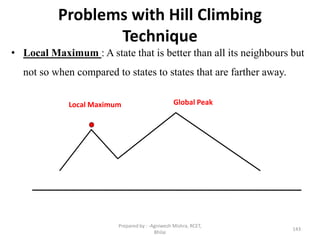 Problems with Hill Climbing
Technique
• Local Maximum : A state that is better than all its neighbours but
not so when compared to states to states that are farther away.
Global PeakLocal Maximum
143
Prepared by : -Agniwesh Mishra, RCET,
Bhilai
 