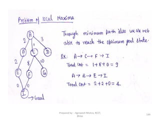 144
Prepared by : -Agniwesh Mishra, RCET,
Bhilai
 