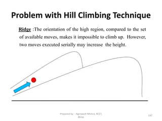 Problem with Hill Climbing Technique
Ridge :The orientation of the high region, compared to the set
of available moves, makes it impossible to climb up. However,
two moves executed serially may increase the height.
147
Prepared by : -Agniwesh Mishra, RCET,
Bhilai
 