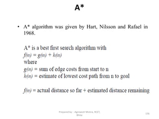 A*
• A* algorithm was given by Hart, Nilsson and Rafael in
1968.
156
Prepared by : -Agniwesh Mishra, RCET,
Bhilai
 