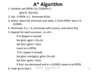 A* Algorithm
1. Initialize: set OPEN= {s}, CLOSED={ }
g(s)=0, f(s)=h(s)
2. Fail: if OPEN ={ }, Terminate & fail.
3. Select: select the minimum cost state, n, from OPEN. Save n in
CLOSED.
4. Terminate: if n  G, terminate with success, and return f(n).
5. Expand: for each successor , m, of n
If m ∉[open U closed]
Set g(m) =g(n) + C(n,m)
Set f(m) =g(m) + h(m)
Insert m in OPEN.
If m [open U closed]
Set g(m) =min{g(m) ,g(n)+ C(n,m)}
Set f(m) =g(m) + h(m)
If f(m) has decreased and m CLOSED, move m to OPEN
6. Loop: go to step 2 159
Prepared by : -Agniwesh Mishra, RCET,
Bhilai
 