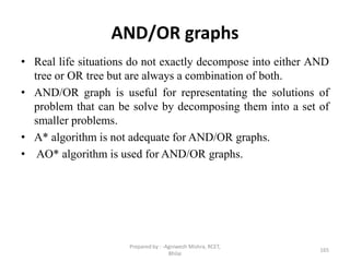 AND/OR graphs
• Real life situations do not exactly decompose into either AND
tree or OR tree but are always a combination of both.
• AND/OR graph is useful for representating the solutions of
problem that can be solve by decomposing them into a set of
smaller problems.
• A* algorithm is not adequate for AND/OR graphs.
• AO* algorithm is used for AND/OR graphs.
165
Prepared by : -Agniwesh Mishra, RCET,
Bhilai
 