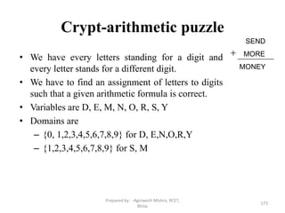 Crypt-arithmetic puzzle
• We have every letters standing for a digit and
every letter stands for a different digit.
• We have to find an assignment of letters to digits
such that a given arithmetic formula is correct.
• Variables are D, E, M, N, O, R, S, Y
• Domains are
– {0, 1,2,3,4,5,6,7,8,9} for D, E,N,O,R,Y
– {1,2,3,4,5,6,7,8,9} for S, M

173
SEND
MORE
MONEY
Prepared by : -Agniwesh Mishra, RCET,
Bhilai
 
