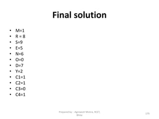 Final solution
• M=1
• R = 8
• S=9
• E=5
• N=6
• O=0
• D=7
• Y=2
• C1=1
• C2=1
• C3=0
• C4=1
179
Prepared by : -Agniwesh Mishra, RCET,
Bhilai
 