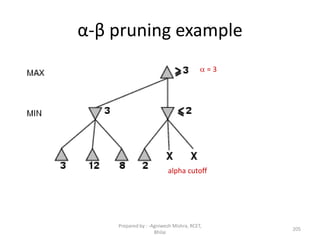 205
α-β pruning example
alpha cutoff
 = 3
Prepared by : -Agniwesh Mishra, RCET,
Bhilai
 