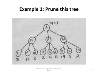 Example 1: Prune this tree
211
Prepared by : -Agniwesh Mishra, RCET,
Bhilai
 