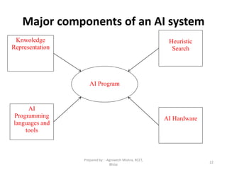 Major components of an AI system
AI Program
Knwoledge
Representation
Heuristic
Search
AI
Programming
languages and
tools
AI Hardware
22
Prepared by : -Agniwesh Mishra, RCET,
Bhilai
 
