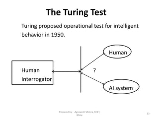 33
The Turing Test
Turing proposed operational test for intelligent
behavior in 1950.
Human
Human ?
Interrogator
AI system
Prepared by : -Agniwesh Mishra, RCET,
Bhilai
 