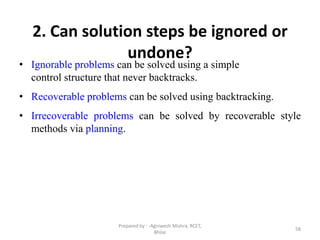 58
2. Can solution steps be ignored or
undone?
• Ignorable problems can be solved using a simple
control structure that never backtracks.
• Recoverable problems can be solved using backtracking.
• Irrecoverable problems can be solved by recoverable style
methods via planning.
Prepared by : -Agniwesh Mishra, RCET,
Bhilai
 