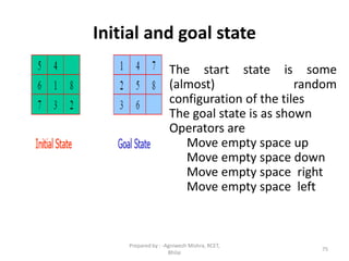 Initial and goal state
75
The start state is some
(almost) random
configuration of the tiles
The goal state is as shown
Operators are
Move empty space up
Move empty space down
Move empty space right
Move empty space left
Prepared by : -Agniwesh Mishra, RCET,
Bhilai
 