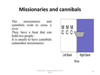 Missionaries and cannibals
84
The missionaries and
cannibals wish to cross a
river
They have a boat that can
hold two people
It is unsafe to have cannibals
outnumber missionaries
Prepared by : -Agniwesh Mishra, RCET,
Bhilai
 