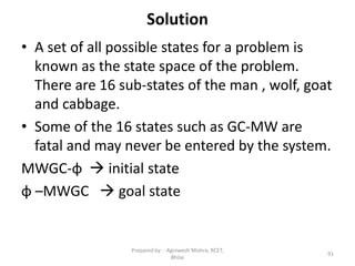 Solution
• A set of all possible states for a problem is
known as the state space of the problem.
There are 16 sub-states of the man , wolf, goat
and cabbage.
• Some of the 16 states such as GC-MW are
fatal and may never be entered by the system.
MWGC-φ  initial state
φ –MWGC  goal state
91
Prepared by : -Agniwesh Mishra, RCET,
Bhilai
 