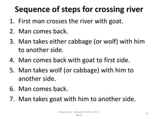 Sequence of steps for crossing river
1. First man crosses the river with goat.
2. Man comes back.
3. Man takes either cabbage (or wolf) with him
to another side.
4. Man comes back with goat to first side.
5. Man takes wolf (or cabbage) with him to
another side.
6. Man comes back.
7. Man takes goat with him to another side.
92
Prepared by : -Agniwesh Mishra, RCET,
Bhilai
 