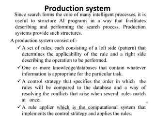 Artificial Intelligence Notes Unit 1 