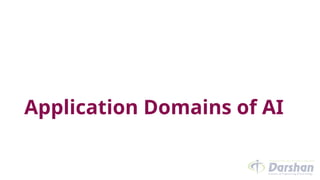 Application Domains of AI
 