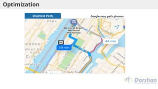 Optimization
Google map path planner
Shortest Path
 