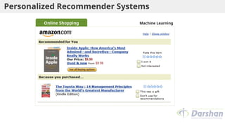 Personalized Recommender Systems
Machine Learning
Online Shopping
 