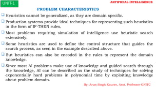 AI UNIT 1 PPT-R22.pptx JNTUH Syllabussss | PPTX